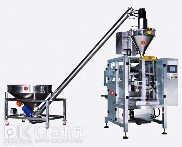 自動化包裝可以為企業帶來什么好處？